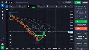 QX Broker: Simple and Reliable Online Trading